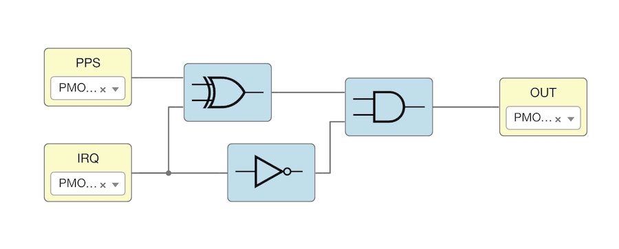 pulsewidthlogic
